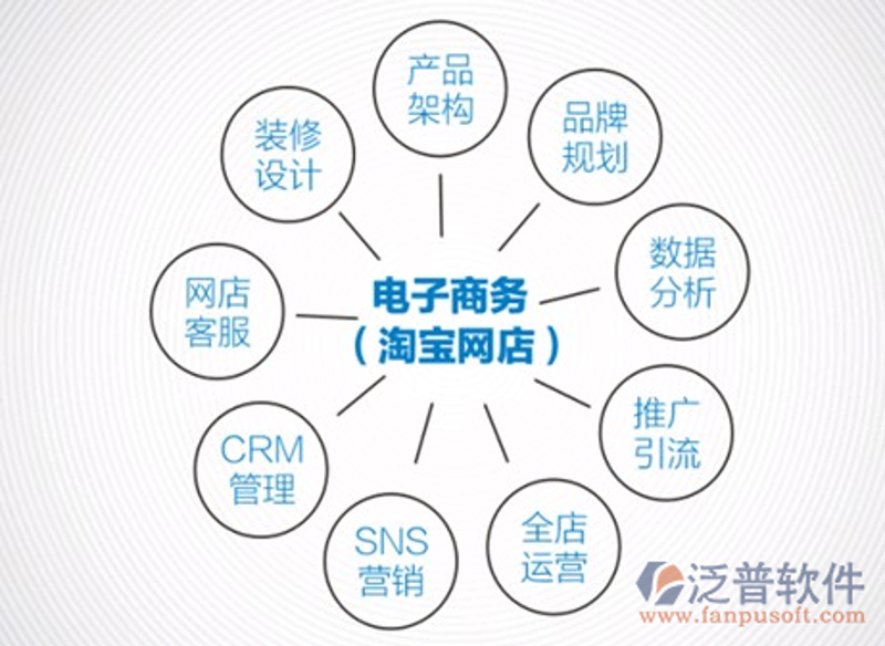 如何打造舒适的工作与生活平衡区——傲基公司员工宿舍设计解析