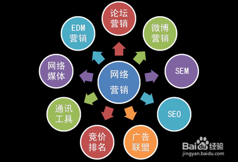 秦皇岛傲基电子商务有限公司,一家以电商为核心业务的企业,在市场上以其多元化的产品和高质量的服务赢得了广泛的认可。这家公司在2016年成立于中国河北省秦皇岛市,致力于为全球客户提供优质产品与服务。