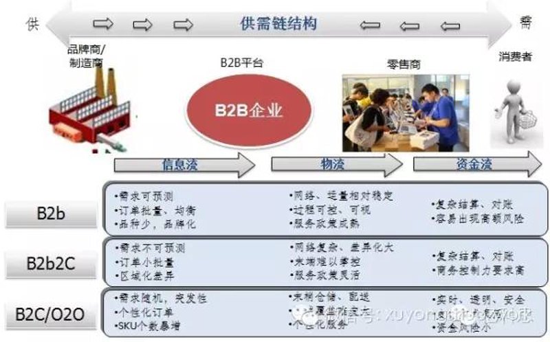 傲基公司员工宿舍:温馨与舒适并存的生活空间