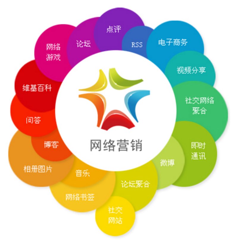 秦皇岛傲基电子商务有限公司,一家以创新为核心竞争力的企业。