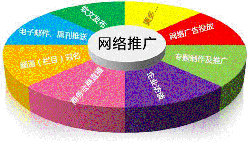 秦皇岛傲基电子商务有限公司,一个在电商行业深耕多年的企业。