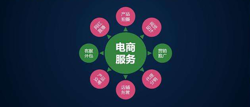秦皇岛傲基电子商务有限公司最新招聘信息