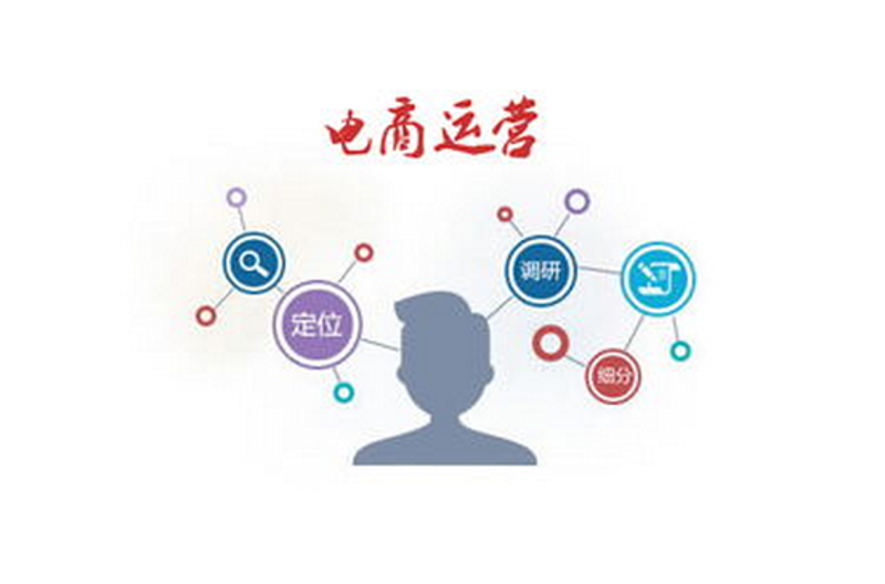 步骤化指导:如何成功应聘秦皇岛傲基电子商务有限公司